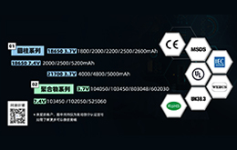 鋰電池包安全性測試標(biāo)準(zhǔn)有哪些？